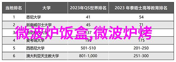 春节年味里折射小家电消费新趋势