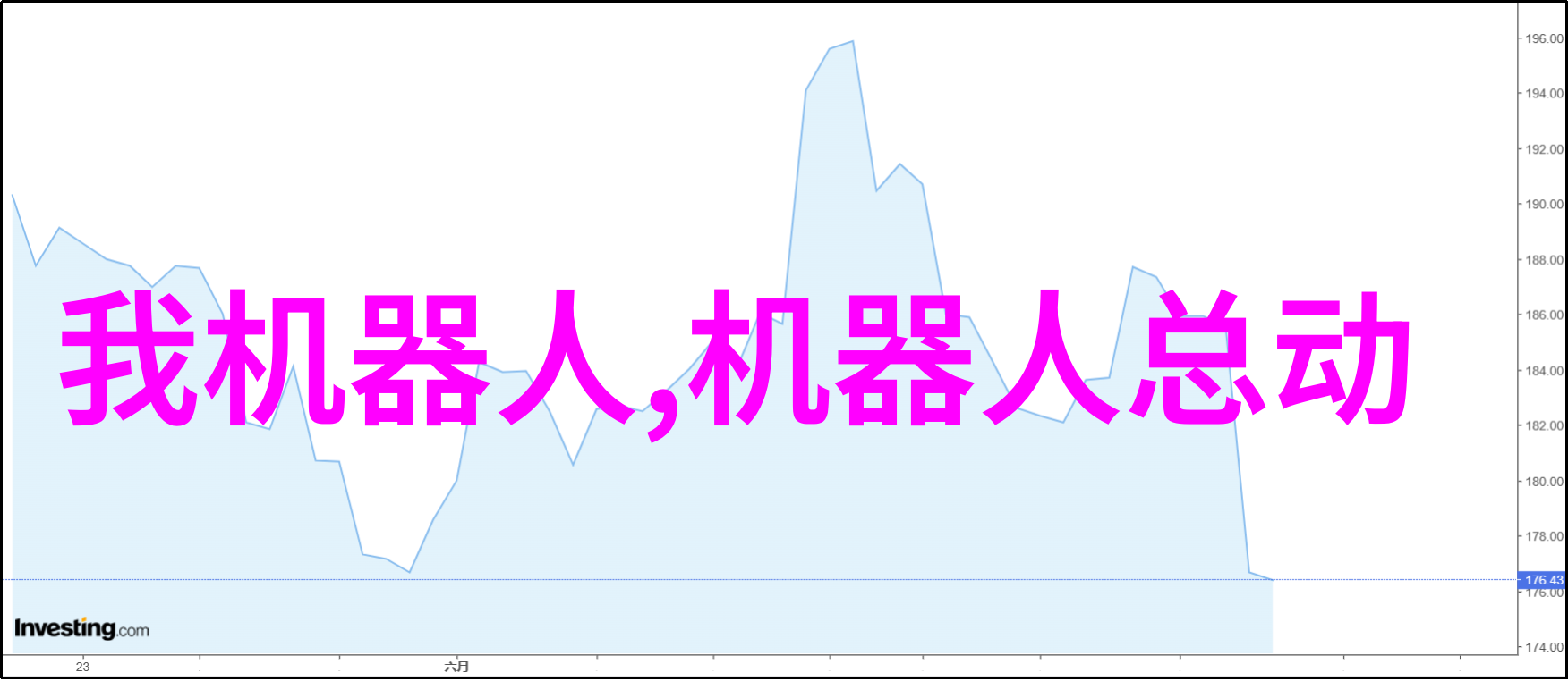 成都晓多科技获祥峰投资领投数千万美元融资